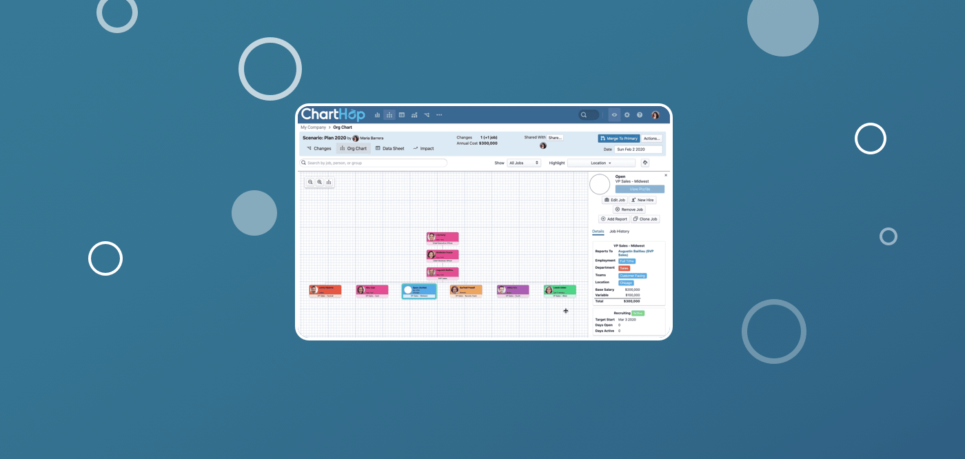 When to use ChartHop Scenarios